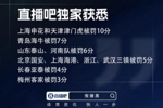 直播吧独家：海牛被罚7分 河南泰山被罚6分 浙江国安海港被罚5分